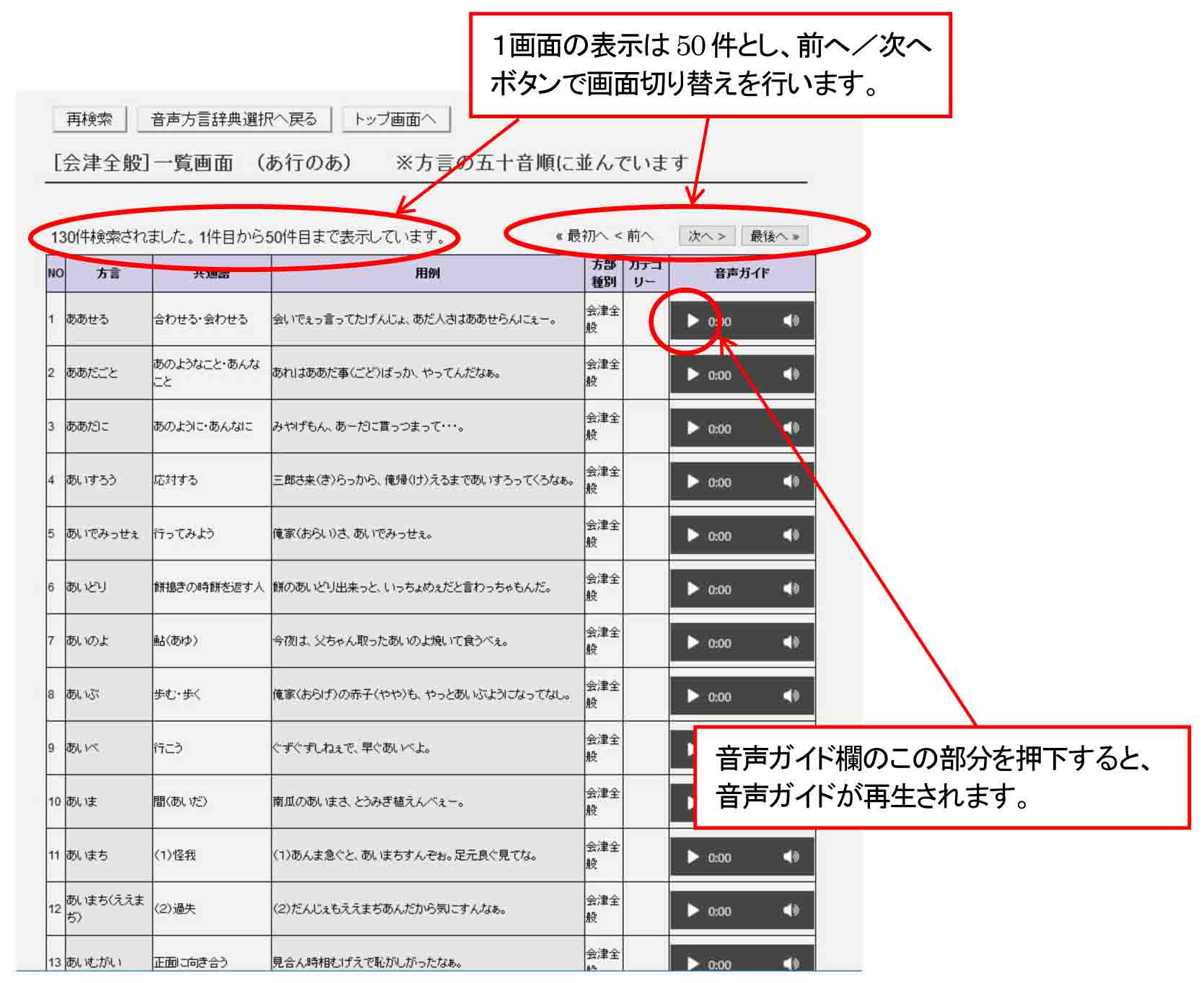 会津全般＝「あ」の方言一覧