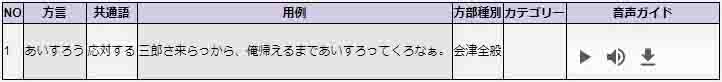 Google Chrome Ver59 のサンプル