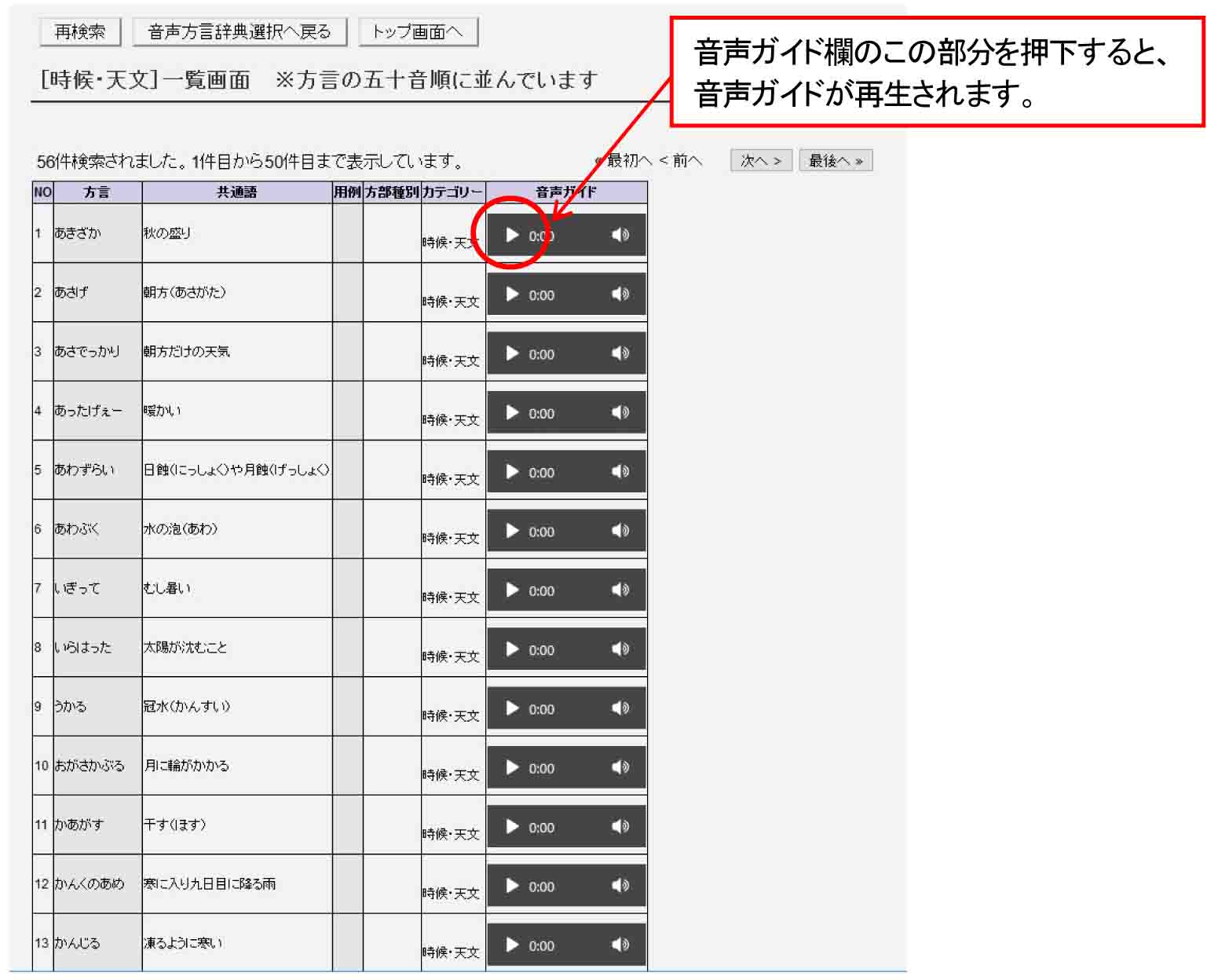 「時候・天文」カテゴリーの方言一覧