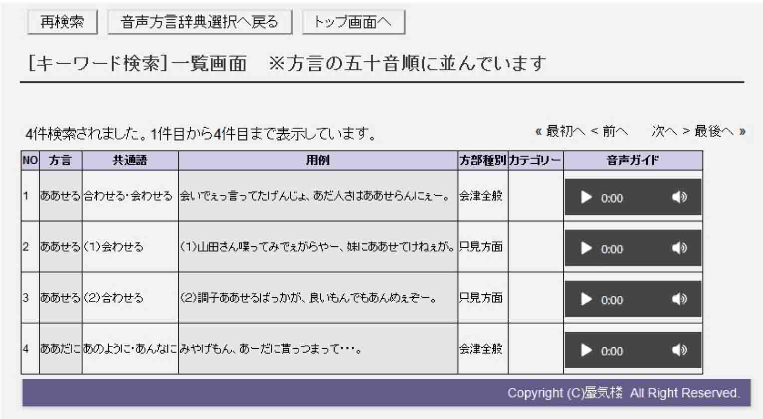 項目別キーワードでOR検索の結果